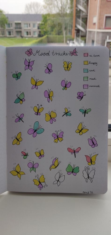 Butterfly Habit Tracker, Butterfly Bujo Theme, Butterfly Journal Ideas, Butterfly Mood Tracker, Butterfly Bujo, Butterfly Bullet Journal, Photo Classe, Bullet Journal Month Cover, 2025 Bujo