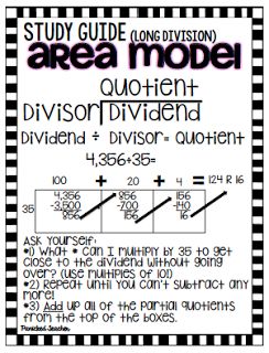 Division Strategies, Curriculum Developer, Area Model, Multiplication Strategies, Math Magic, Math Charts, Classroom Anchor Charts, Math Division, Math Talk