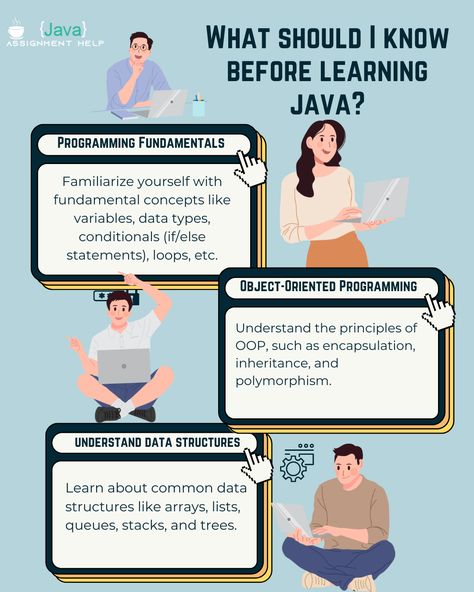 What should I know before learning java? Learn Java Programming, Object Oriented Programming Java, Learn Java, Core Java, Basic Computer Programming, Coding Tutorials, Basic Computer, Object Oriented Programming, Java Programming