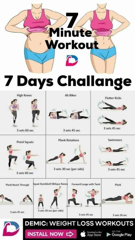 7 Minute Workout - Full Body Workout 7 Min Workout, Body Fat Loss Workouts, Membakar Lemak Perut, Full Body Workout Plan, 7 Minute Workout, Body Fat Loss, Latihan Kardio, Latihan Yoga, Workout Plan For Women