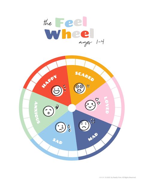 The Feel Wheel - iMOM Feelings Wheel Printable, Feel Wheel, Child Therapy Activities, Money Math Worksheets, Therapy Space, Kids Therapy, Learning Money, Happy School, Feelings Activities