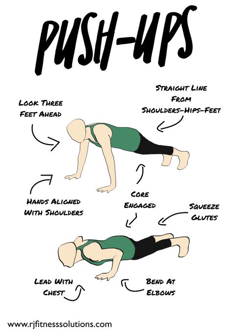 Whether a beginner or an advanced exerciser, push-ups are a basic and important exercise. Learn how to perform push-ups as well as various variations for different levels. #exercise #armworkouts #beginner Postpartum Wellness, Types Of Cardio, Daily Exercise Routines, Strength Training Workouts, Push Ups, Senior Fitness, Fitness Studio, Quick Workout, Bodyweight Workout