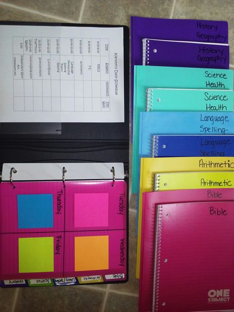 Subject Organisation, Binder Organization School College, College Class Organization Binder, How To Decorate A Binder For School, College Class Organization Ideas, College Binder Organization Ideas, School Binder Organization Highschool, How To Organize Binders For School, Binder Inspo School