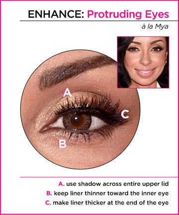 Prominent Eyes, Beauty Basket, Eye Shape Makeup, Face Decor, Protruding Eyes, Eyeliner Techniques, Contour Makeup Tutorial, Pink Eye Makeup, Glasses Makeup