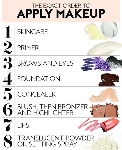 Order To Apply Makeup Correct, The Correct Way To Apply Makeup, Correct Makeup Order, Correct Order For Makeup, Correct Order Of Makeup, The Correct Order To Apply Makeup, Correct Way To Apply Makeup, How To Put Foundation On Correctly, Correct Order To Apply Makeup