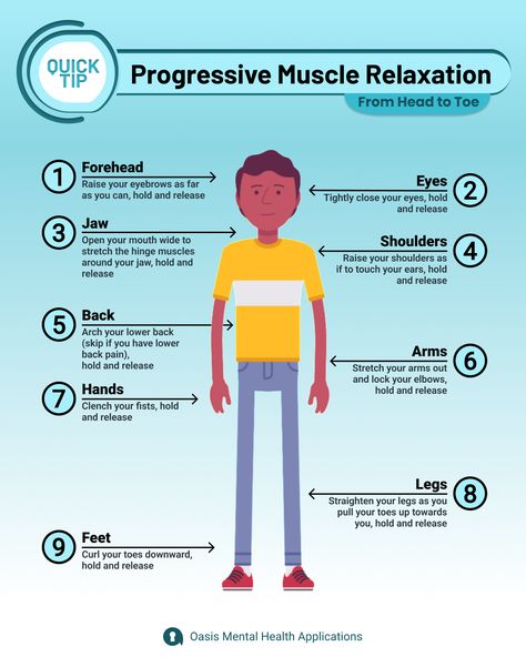 Progressive Muscle Relaxation Exercises, Deep Relaxation Techniques, Muscle Relaxation Exercises, Progressive Muscle Relaxation Script, Relaxation Techniques Mindfulness, Progressive Muscle Relaxation For Kids, Relax Techniques, Grounding Exercises Therapy, Selfcare Toolkit