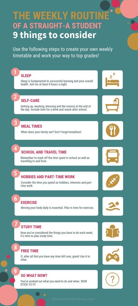 If you want to get the best grades in your exams, you need a firm routine in place. This infographic explains the steps you need to take to create the weekly routine that will make you a straight-A student #studyskills #ALevels #GCSEs #education Students Routine, Best Way To Revise, Straight A Student, Best Grades, Studie Hacks, Revision Tips, Exam Study Tips, Weekly Routine, Straight A