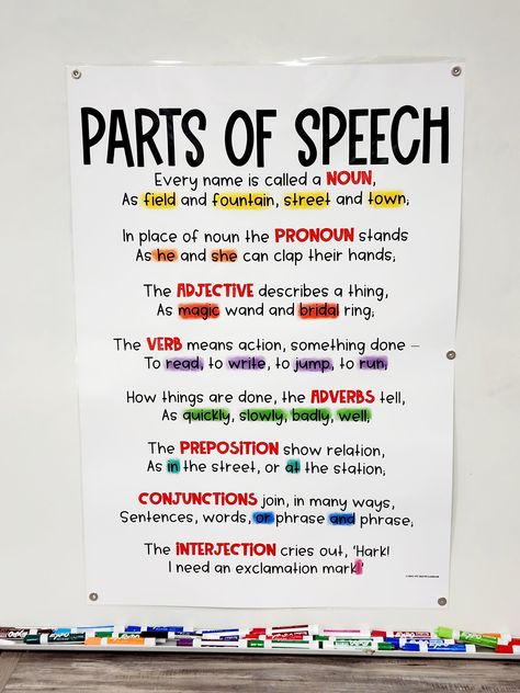 This is a hard good item. This is NOT digital. There is no download included. Find this on my website: (Save $5 no Etsy fees) https://carolynscreativeclassroom.com/anchor-charts/ You will receive: Printed, laminated and cut out anchor chart ready to use! There are NO holes punched in the anchor chart. You may add holes using hole punch or add magnets to the back.   Sizes: There are 2 sizes: Large 24 x 36 Medium 18 x 24 (You can find my desktop charts and MINIS only on my website) How to Use: Anchor Charts can be used to teach concepts and then be displayed to review skills. Students have a reference point. They involve students during the creation process and they are much more ENGAGED in lesson because they have input in the creation of them! The anchor charts can be displayed in the clas Parts Of Speech Anchor Chart, 3rd Grade Writing, Classroom Anchor Charts, 4th Grade Classroom, Homeschool Learning, English Classroom, Anchor Chart, The Anchor, Parts Of Speech