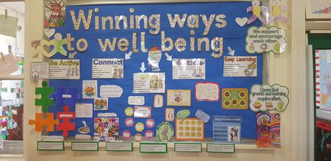 School Wellbeing Display, Wellbeing Display Boards, Nursery Displays, Display Board Ideas, Number Bonds To 10, Mental Health Week, School Display, Number Bonds, Display Boards