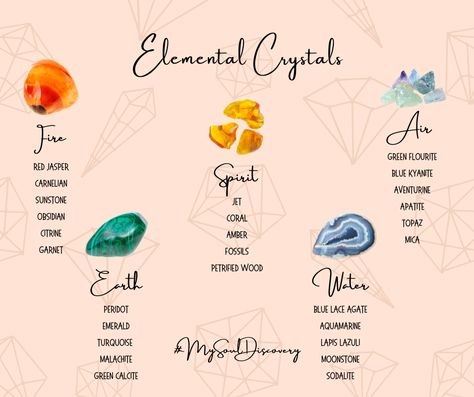 Crystals That Represent The Elements, What Are The Elements, Crystals For Fire Element, Fire Element Crystals, Crystals For Air Element, Earth Element Crystals, Water Element Crystals, Air Element Crystals, Elemental Crystals