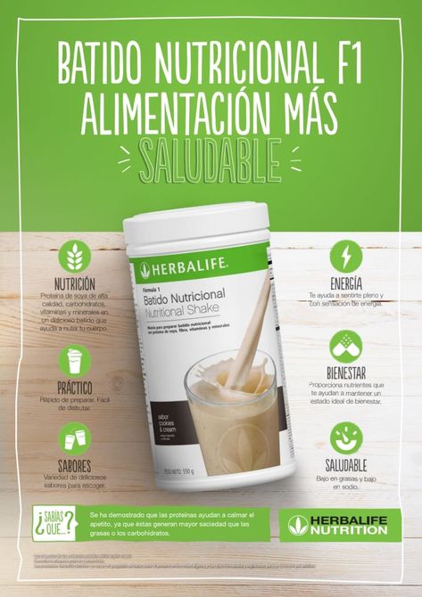 Herbalife Nutrition Facts, Herbalife Business, Crop Haircut, Herbalife Nutrition, Nutrition Facts, Nutrition, Drinks, Instagram