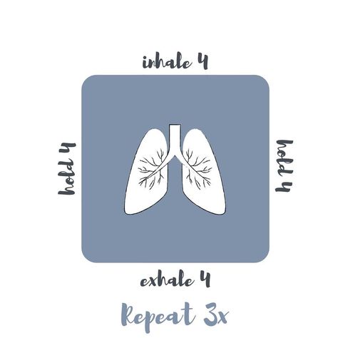 Box Breathing Tattoo, Breathing Patterns, Box Breathing, Breathing Techniques, Pranayama, Coping Skills, Social Work, Line Art, Meditation