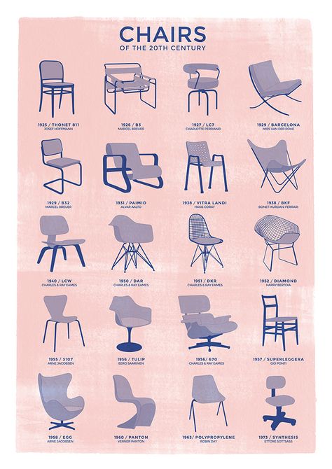 Vintage Furniture Design, Retro Interior Design, Iconic Chairs, Plakat Design, Iconic Furniture, Retro Interior, Objet Design, Chaise Design, Mid Century Furniture