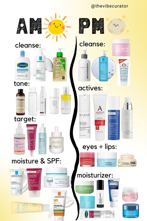 Cetaphil Skincare Routine, Skincare Cetaphil, Men Skin Care Routine, Skin Care Basics, Dry Skin Care Routine, Skin Care Routine Order, Night Skin Care Routine, Basic Skin Care Routine, Essential Oils For Skin