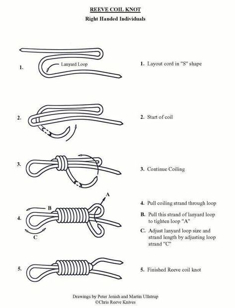 Reeve coil knot Lanyard Knot, Knife Knowledge, Survival Knots, Knots Guide, Tie A Knot, Paracord Knots, Knots Diy, Knot Tie, Rope Knots