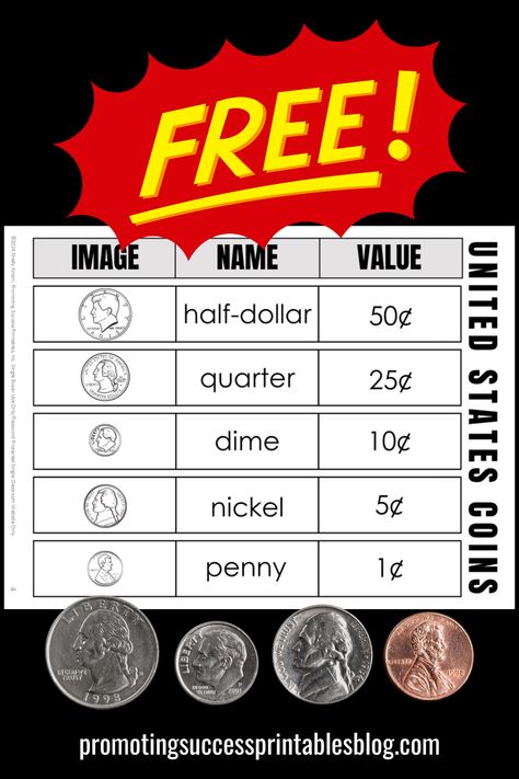 Help your students master money skills with our educational anchor chart or math classroom poster. This free printable resource is perfect for teaching kids to identify US coins and understand their values. Ideal for elementary classrooms, homeschooling, and math centers. Download now and enhance your money lessons with this essential teaching tool! Coins Printable, Counting Money Worksheets, Math Classroom Posters, Teaching Money, Teaching Counting, Money Worksheets, Money Lessons, Counting Money, Money Skills