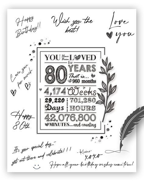 PRICES MAY VARY. 💕Perfect 80th birthday decoration: This sign (unframed) is an ideal 80th birthday decoration for men or women. It is specifically designed in the USA by WowBefun, making it an exceptional decor for this celebration. 💕High-quality cardstock: Made from premium 11x14 inch cardstock, this sign is professionally printed and fits perfectly in any 11x14 inch frame. The material used is of high quality, ensuring durability and long-lasting use. 💕Let everyone coming to the party sign 70th Birthday Party Favors, 80th Birthday Party Favors, 21st Birthday Party Favors, 18th Birthday Gifts For Girls, Happy Birthday Poster, 80th Birthday Decorations, 70th Birthday Decorations, Old Funny, 60th Birthday Decorations