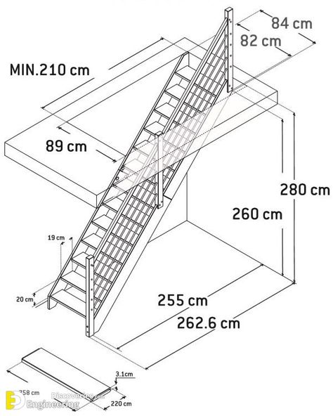 Standard Stair Sizes And Dimensions - Engineering Discoveries Stairs Sizes, سلالم حلزونية, Stair Dimensions, Stair Design Architecture, Dream House Aesthetic, House Staircase, Building Stairs, Flooring For Stairs, Steel Stairs