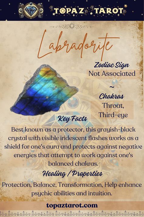 💎 Unlock the mysteries of Labradorite's iridescent beauty. Dive into its mesmerizing depths and let its magic illuminate your journey.  #thetopaztarot #topaztarotcrystals #crystals #Labradorite #Labradoritecrystals #CrystalHealing #CrystalLove #CrystalEnergy Crystals Labradorite, Labradorite Properties, Crystal Magick, Healing Practices, Crystal Guide, Minor Arcana, Labradorite Crystal, Energy Work, Shape And Form