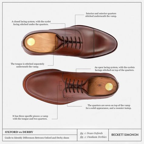 Derby Dress, More Confidence, Relaxed Trousers, Oxford Dress, Useful Information, Leather Shoes Men, Stitching Leather, Derby Shoes, Signature Style