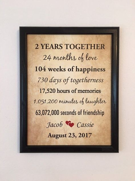 Best Quotes For Girlfriend, 1 Year Anniversary Boyfriend, Anniversary Quotes For Boyfriend, 2 Year Anniversary Gift, 3rd Year Anniversary Gifts, Anniversary Gift For Girlfriend, Anniversary Boyfriend, 3 Year Anniversary, 2nd Anniversary Gift