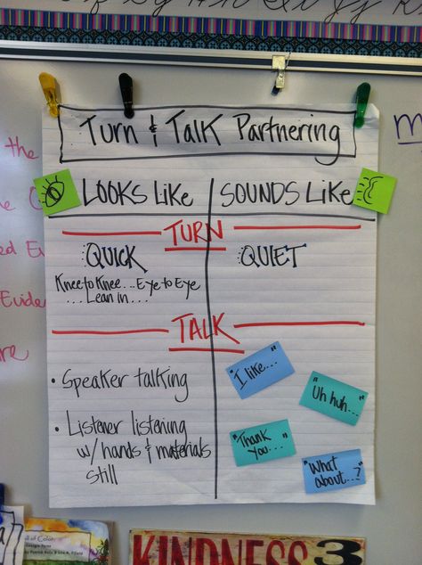 Anchor chart--turn and talk Math Talk Anchor Chart, Glad Strategies, Ela Anchor Charts, Turn And Talk, Classroom Anchor Charts, Math Talk, Reading Anchor Charts, 6th Grade Ela, 4th Grade Classroom