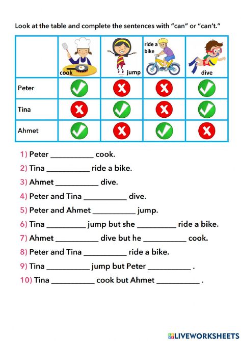 Can or can't interactive activity for Grade 4. You can do the exercises online or download the worksheet as pdf. Yes I Can No I Cant Worksheet, Can Can’t Worksheet, English Grade 4 Activities, I Can Worksheet For Kids, I Can I Can't Worksheet For Kids, Can And Can't Worksheet, English Worksheets For Grade 4, Grade 4 English Worksheets, Can Worksheet