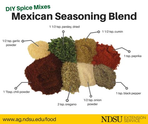 Mexican Seasoning Blend - DIY Spice Mixes Mexican Seasoning Blend, Mexican Spices Blend, Mexican Spice Blend, Tornado Potatoes, Mexican Spice Mix, Diy Spice Mix, Spice Rubs, Diy Mixes, Mexican Seasoning