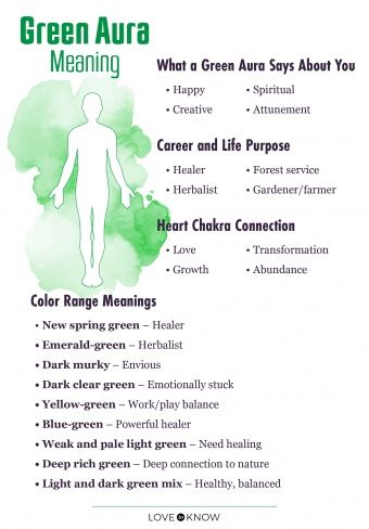 Green Aura Meaning, Aura Meaning, Silver Aura, Aura Colors Meaning, Psychic Development Learning, Green Aura, Aura Reading, Aura Healing, Spiritual Advisor