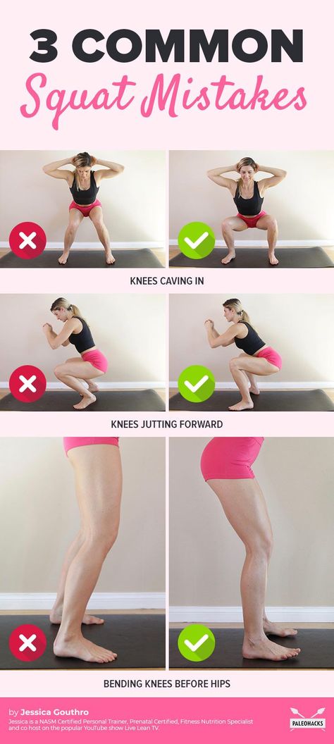 Proper Squat Form, Corrective Exercises, How To Squat Properly, Squat Form, Squat Hold, Thigh Muscles, Knee Exercises, Reverse Lunges, Workout Chart