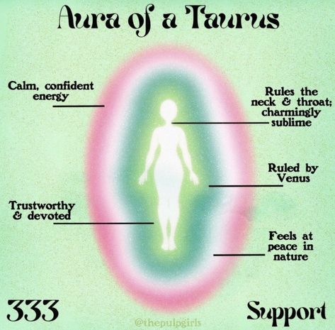 Taurus + Core + Aesthetic, Taurus Journal, Taurus Wallpaper, Aura Meditation, Witchy Mama, Taurus Art, Energy Aesthetic, Taurus Bull, Taurus Moon