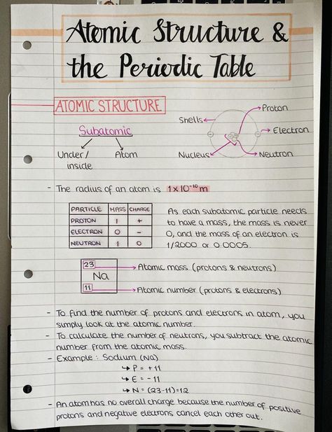 Design Ideas For Notes Science, Periodic Table Study Notes, Science Notes Aesthetic Chemistry, School Notes Chemistry, Revision Notes Chemistry, Chemistry Study Notes Aesthetic, Periodicity Chemistry Notes, Cute Chemistry Notes, Atoms Notes Aesthetic