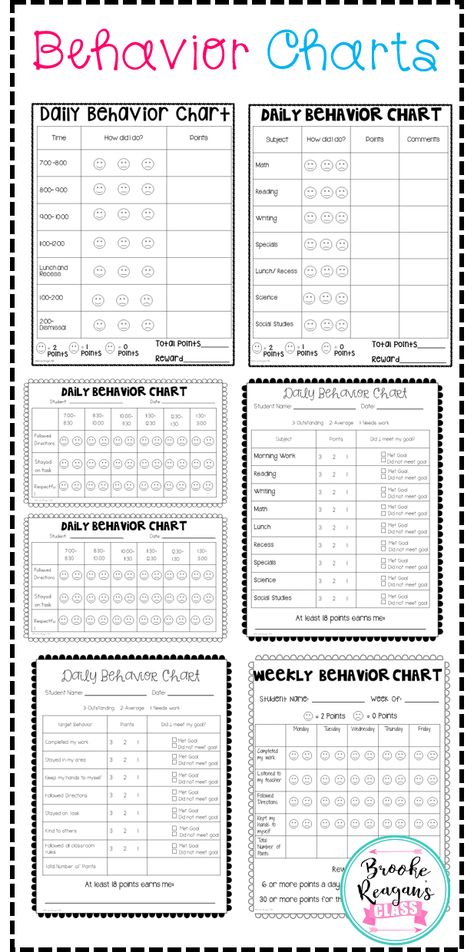 Rewards For Good Behavior, School Behavior Chart, Individual Behavior Chart, Weekly Behavior Charts, Kindergarten Behavior, Classroom Behavior Chart, Preschool Behavior, Behavior Contract, Good Behavior Chart