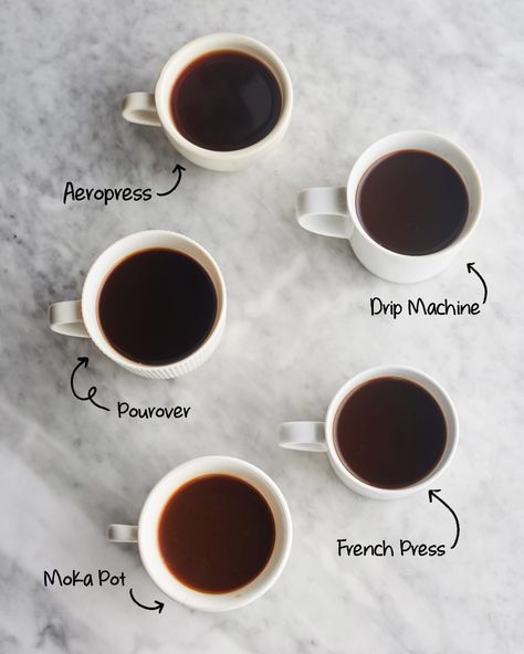 What Coffee-Brewing Method Makes the Best-Tasting Cup? | Kitchn Italian Espresso Machine, Ways To Make Coffee, Coffee Brewing Methods, Types Of Coffee, Cappuccino Maker, Pour Over Coffee Maker, Italian Espresso, Coffee And Espresso Maker, Gourmet Coffee