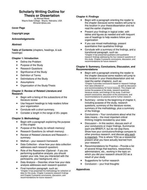 (4) Fede у Твіттері: «Very useful checklist to write your thesis or dissertation @PhDVoice #phdchat https://t.co/F7suE5omGd» / Тві�ттер Thesis Outline Research Paper, Phd Dissertation Outline, Clinical Psychology Dissertation Ideas, How To Write A Thesis, How To Write A Dissertation, Dissertation Writing Tips, How To Research, How To Research A Topic, Phd Organisation