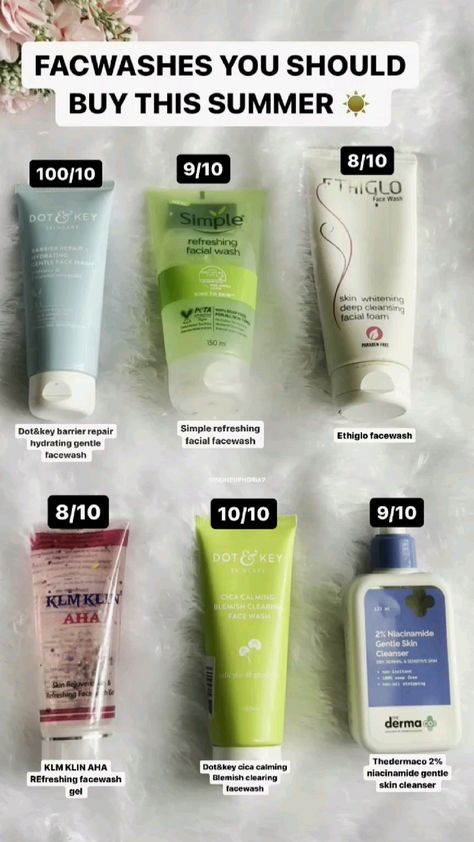 #facewash #summer #skincare #skinhealth #skincareaddiction #skincarecommunity ✨ Revitalize Your Glow: Experience the Power of Affordable Skincare Today! best skin products for aging skin, affordable skin care products 📌 Please Re-Pin for later 😍💞 #skincare #beautyhacks Korean Skincare For Teenagers, Best Face Wash For Glowing Skin, Skin Care Products For Teenagers, Skin Lightening Products, Affordable Skin Care Products, Clothes Essentials, Friend Video, Face Wash For Oily Skin, Pharmacy Products