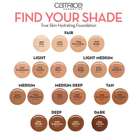 Catrice Makeup Foundation, Catrice True Skin Concealer Swatches, Best Catrice Products, Catrice Hd Liquid Foundation Swatches, Catrice True Skin Foundation Swatches, Catrice True Skin Foundation, Catrice Foundation, Catrice Makeup, Skin Tone Makeup