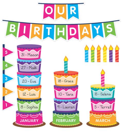 Birthday Graph, Colored Cupcakes, Preschool Birthday, Birthday Board Classroom, Class Birthdays, Birthday Bulletin Boards, Birthday Bulletin, Kindergarten Classroom Decor, Student Birthdays