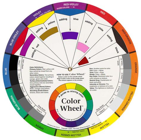 How to Pick a Color Scheme: Perfect Color Combination Color Mixing Guide, Split Complementary, Tertiary Color, Paint Color Wheel, Teaching Colors, House Things, Color Harmony, Color Psychology, Kuta