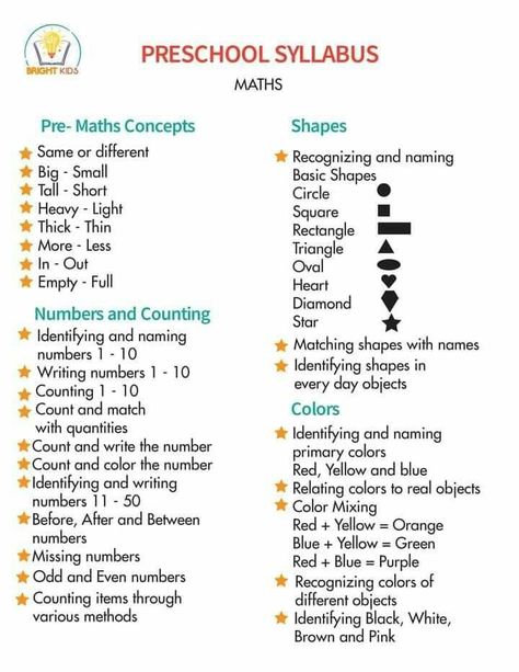 Nursery Lesson Plan Ideas, K4 Homeschool Schedule, Four Year Old Preschool Curriculum, Pre K Syllabus, Prek 3 Lesson Plans, Two Year Old Classroom Schedule, Curriculum For Pre K, Abeka Preschool Lesson Plans, Pre K Homeschool Lesson Plans