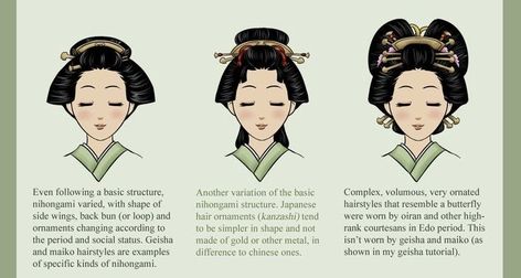 Japanese Courtesan Hair, Geisha Hair Ornaments, Edo Period Hairstyles, Oiran Hairstyle, Japanese Princess Kimono, Japan Etiquette, Traditional Japanese Hairstyle, Geisha Hairstyles, Maiko Hair