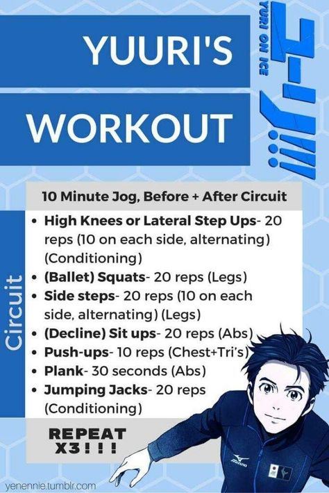 I hope that this works... Nerdy Workout, Tv Workouts, Superhero Workout, Yuri On Ice Comic, Ice Skaters, At Home Workout Plan, Weight Workout Plan, Yuri On Ice, Lose Body Fat