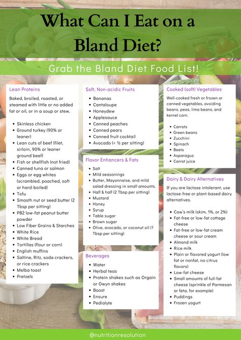 What Can I Eat on a Bland Diet? Bland Diet Food List For Gerd, Bland Diet Meals, Brat Diet List, Bland Diet Food List For Gallbladder, Bland Diet Recipes Gallbladder, Brats Diet, No Gallbladder Food List, Bland Diet Recipes For Upset Stomach, Bland Foods For Upset Stomach