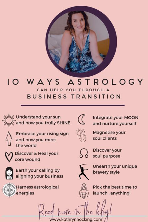 Business Astrology, What Is Astrology, Branding Mood Board Inspiration, Zodiac Signs Animals, Horoscope Dates, Astrology Virgo, Astrology And Horoscopes, Astrology Chart, Natal Charts