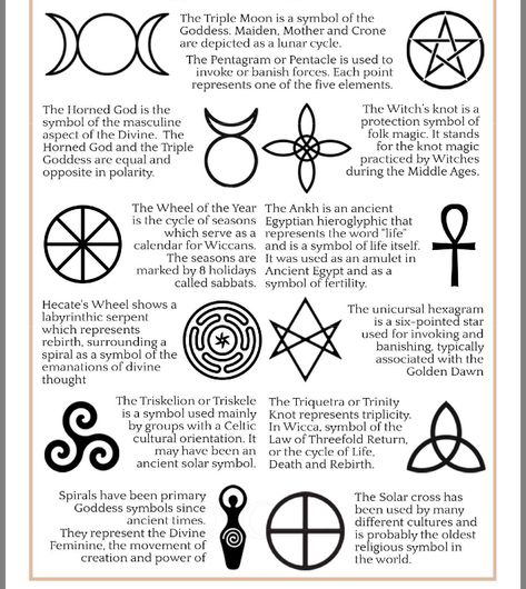 Symbols And Their Meanings, Witchcraft Shop, Witchcraft Symbols, Witch Symbols, Sejarah Kuno, Pagan Symbols, Wiccan Symbols, Symbole Protection, Protection Symbols