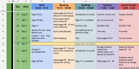 Google Docs Lesson Plan Template Inspirational Project Read Lesson Plan Template – after School Lesson Blank Lesson Plan Template, Educational Websites For Kids, Weekly Lesson Plan Template, Lesson Plan Template Free, Daily Lesson Plan, Lesson Plan Template, Printable Lesson Plans, Music Lesson Plans, Google Doc