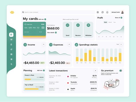 Finesu - Finance Dashboard by Momon for Hatypo Studio on Dribbble Ui Design Tutorial, Dashboard Design Template, Mobile Code, Marketing Dashboard, Finance Dashboard, Web Dashboard, Data Dashboard, Desain Ui, Infographic Powerpoint