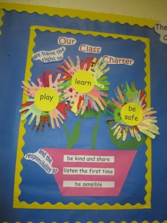 class charter flower | This colourful pot of flowers shows the rights that we have and our ... Class Charter Display, Classroom Charter, British Values Display, Rights Respecting Schools, Class Charter, Children's Day Activities, Ks1 Classroom, Year 1 Classroom, Pot Of Flowers