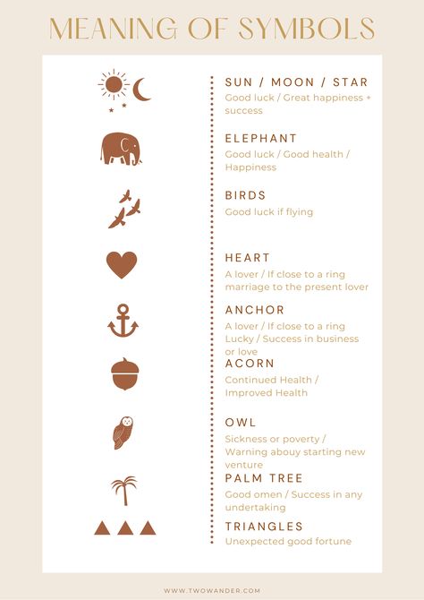 Tasseography: Tea Leaf Reading Symbols And Meanings — Two Wander How To Get In Touch With Your Spirit Guide, Charm Reading Divination, Tasseomancy Symbols, Tea Leaf Reading Symbols, Read Tea Leaves, Tarot Symbols, Tea Leaf Reading, Symbols And Their Meanings, Reading Tea Leaves