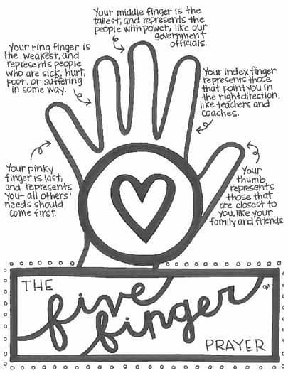 Five Finger Prayer Poster by Caitlin Mundt | TPT Five Finger Prayer, Prayer Crafts, Prayer Poster, Children's Church Crafts, Prayer Hands, Scripture Memory, Prayers For Children, Summer Learning, Bible Lessons For Kids